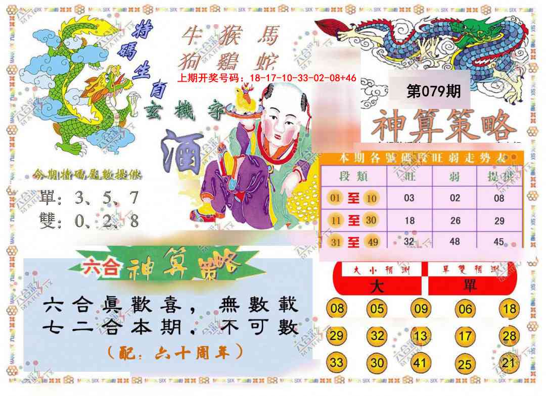 079期神算策略[图]