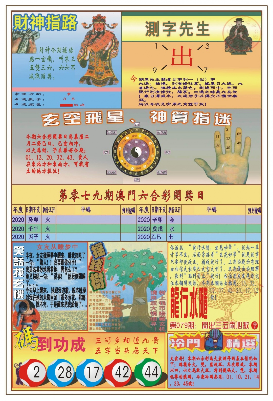 079期(新版)四柱预测B[图]