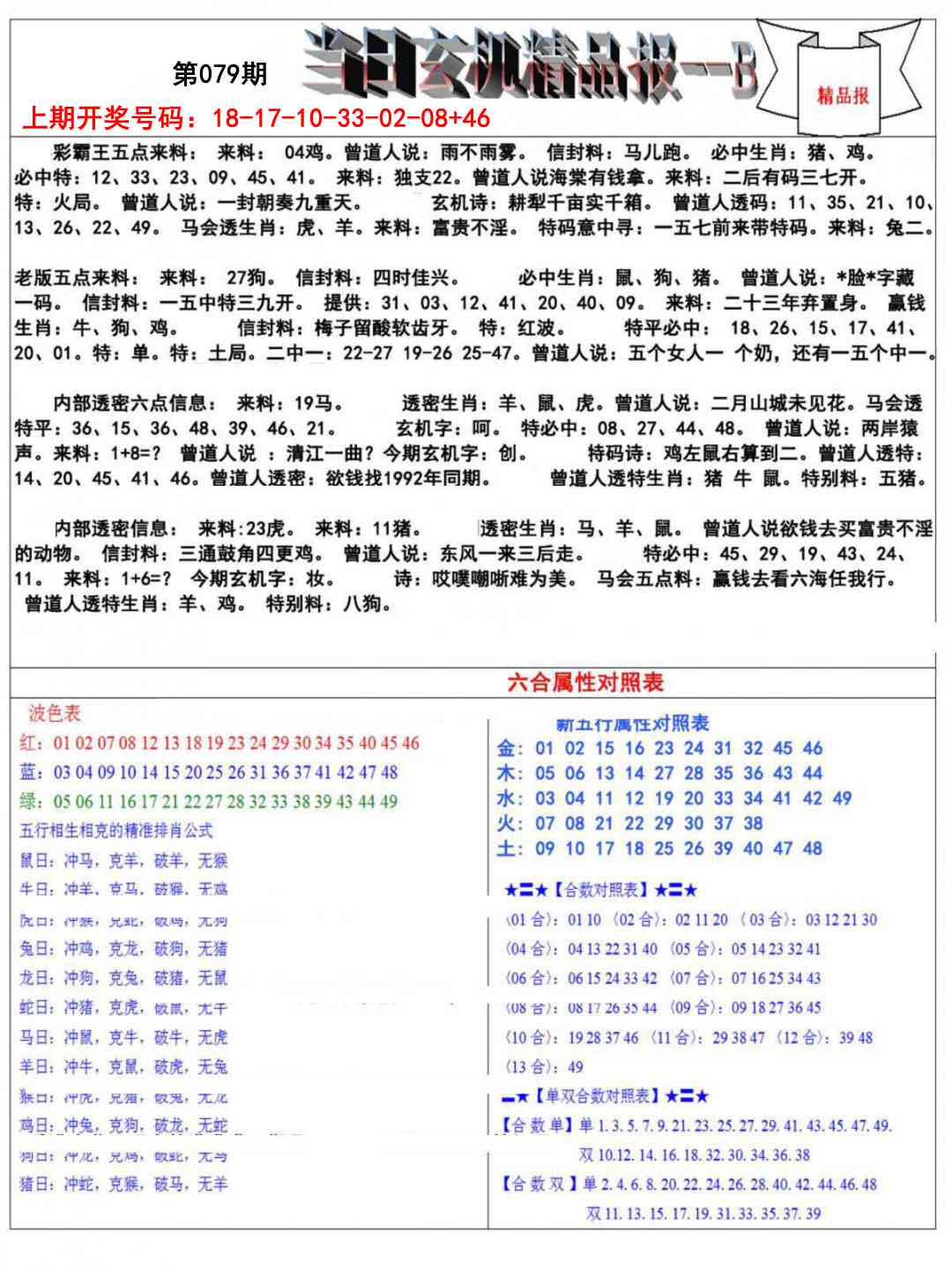 079期当日玄机精品报B[图]